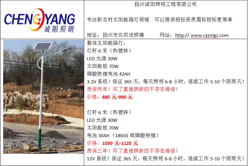 太陽(yáng)能路燈價(jià)格怎樣才算低？走哪里能看出價(jià)格差異-明思維照明