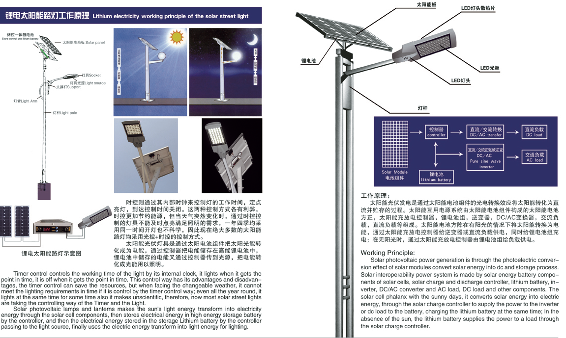 太陽(yáng)能路燈市場(chǎng)為何如此火爆？你又了解多少？-明思維照明