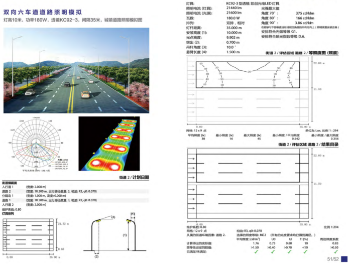 LED路燈照明照明模擬設(shè)計