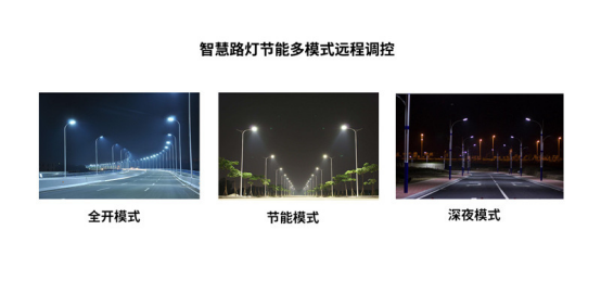 智慧帶來物聯(lián)led路燈新成就