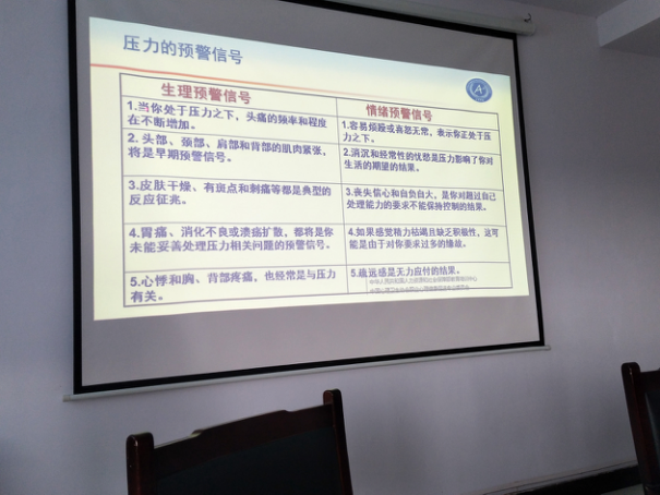 LED路燈部門參加臨淄區(qū)“愛工惠”職工講習所EAP暨心理健康公益課