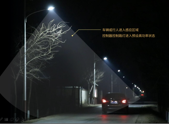 智能感應(yīng)控制LED路燈
