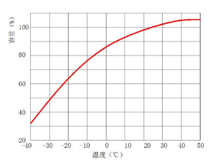圖片1