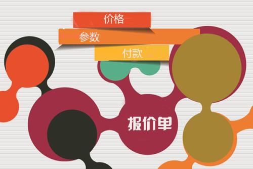 報(bào)價(jià)難