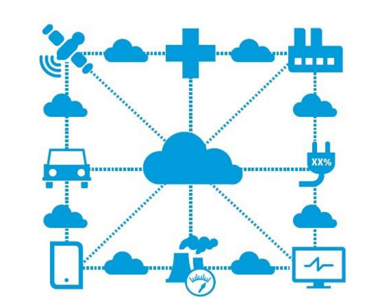 iot copy copy
