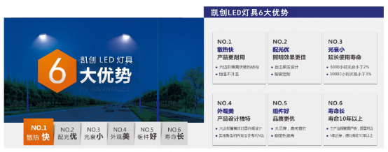 山東LED路燈廠家光電LED路燈燈具的優(yōu)勢